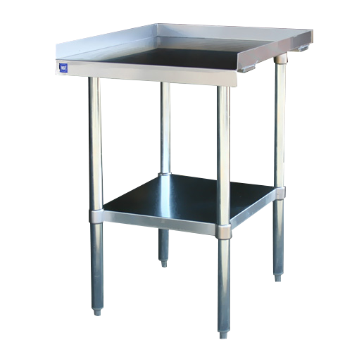 blueair product category